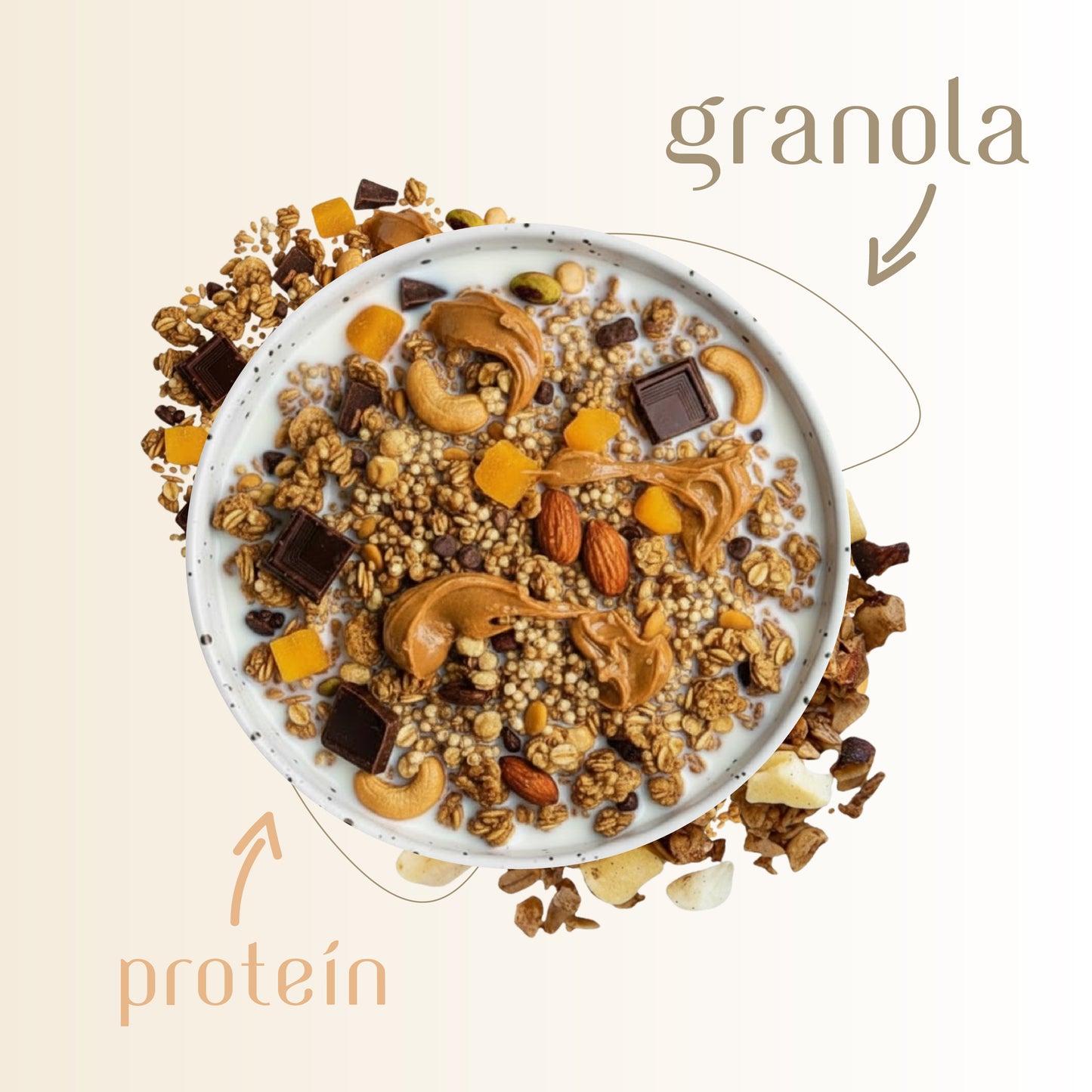 Granola Protein